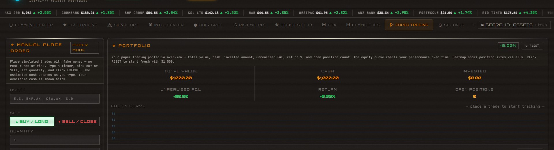 DALIOS Paper Trading