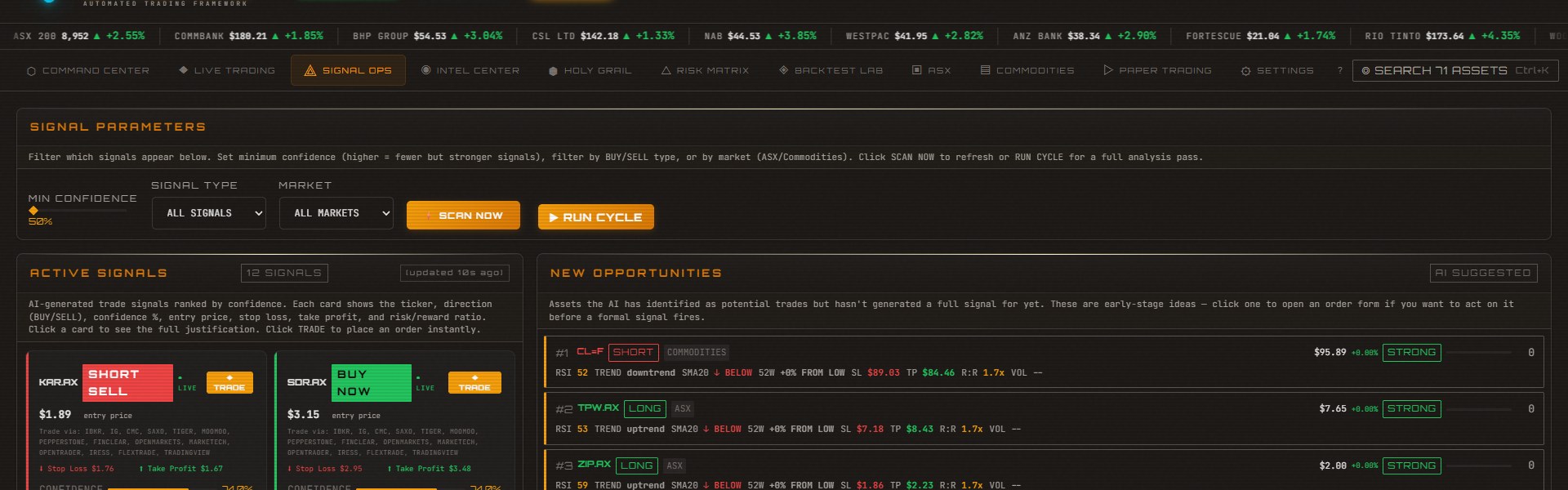 Signal Ops — AI trade signals with confidence scores, price predictions, and Dalio justification
